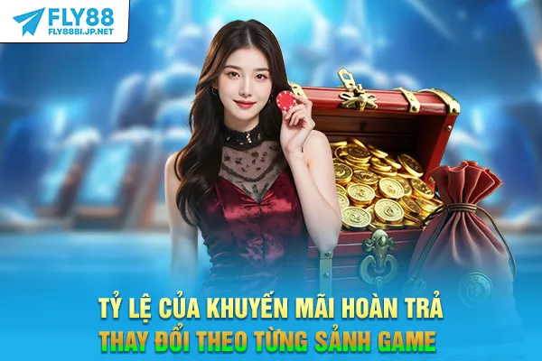 Tỷ lệ của khuyến mãi hoàn trả thay đổi theo từng sảnh game